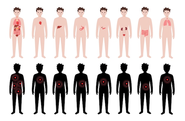 Pain In Male Body 34733014